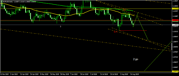 Click to Enlarge

Name: EURUSDDaily.png
Size: 34 KB