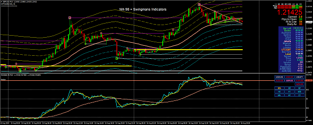 Click to Enlarge

Name: GBPUSDM15.png
Size: 96 KB