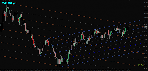 Click to Enlarge

Name: USDIndex,Weekly.png
Size: 46 KB