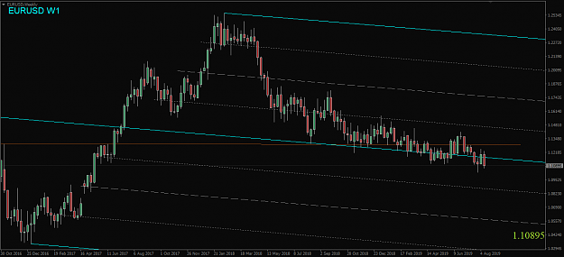 Click to Enlarge

Name: EURUSD,Weekly.png
Size: 36 KB