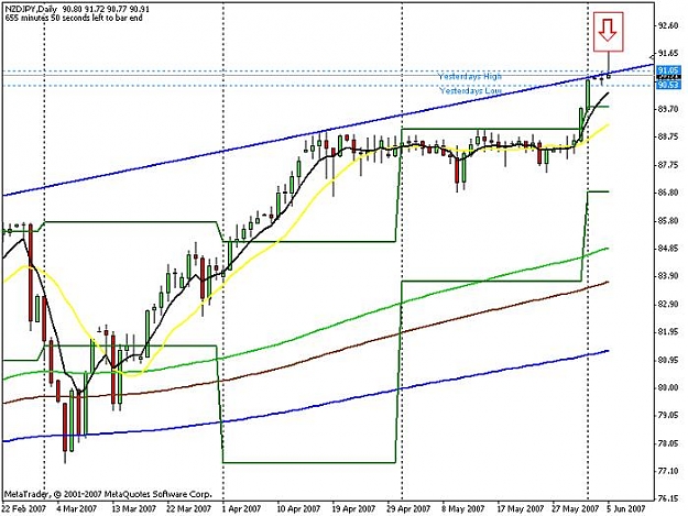 Click to Enlarge

Name: nzd_jpy_daily_.jpg
Size: 63 KB