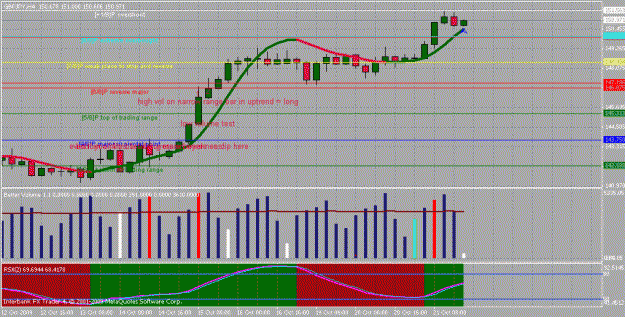 Click to Enlarge

Name: chart03.gif
Size: 26 KB