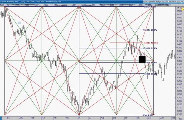 Click to Enlarge

Name: Gartley and Gann Boxes.jpg
Size: 114 KB