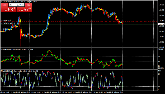 Click to Enlarge

Name: usdcad-m15-fxopen-investments-inc-3.png
Size: 54 KB