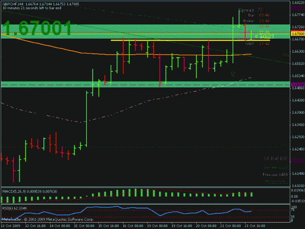Click to Enlarge

Name: gbpchf_10.21.09_02.gif
Size: 17 KB