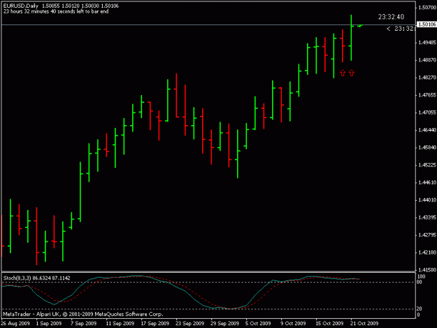 Click to Enlarge

Name: eurusd-d1-dblhc-22-10-2009.gif
Size: 10 KB