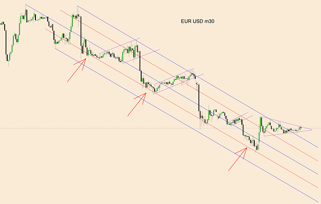 Click to Enlarge

Name: Eur Usd m30.png
Size: 78 KB