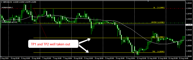 Click to Enlarge

Name: GBPUSD_002.png
Size: 28 KB