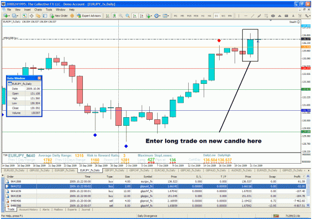 Click to Enlarge

Name: eurjpy.gif
Size: 69 KB