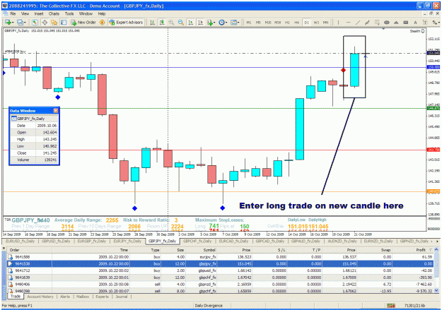 Click to Enlarge

Name: gbpjpy.gif
Size: 70 KB
