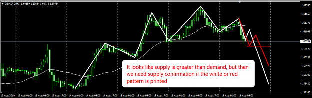 Click to Enlarge

Name: GBPCAD_001.png
Size: 32 KB