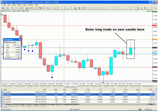 Click to Enlarge

Name: gbpchf.gif
Size: 65 KB