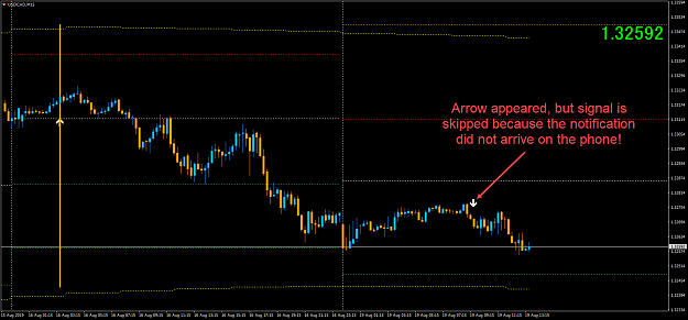 Click to Enlarge

Name: USDCADM15.png
Size: 42 KB