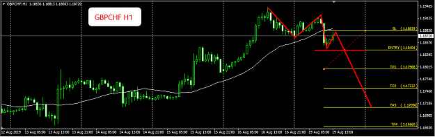 Click to Enlarge

Name: GBPCHF.png
Size: 23 KB