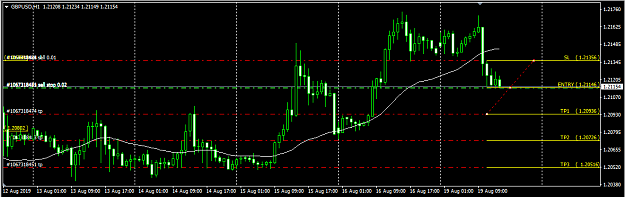 Click to Enlarge

Name: GBPUSD_003.png
Size: 27 KB