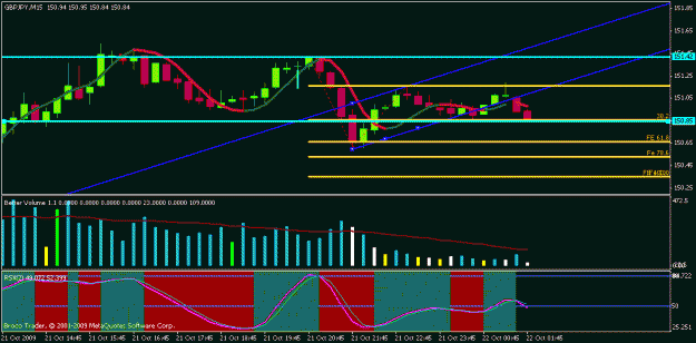 Click to Enlarge

Name: chart04a.gif
Size: 17 KB