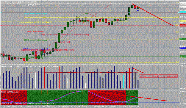 Click to Enlarge

Name: chart03.gif
Size: 31 KB