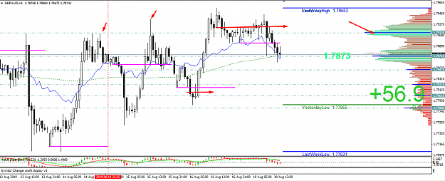 Click to Enlarge

Name: GBP AUD PIPS.png
Size: 55 KB