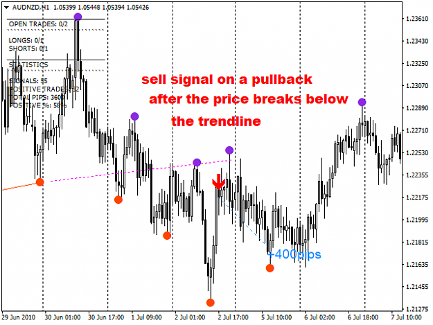 Click to Enlarge

Name: pullback-entry-screen-1900.png
Size: 35 KB
