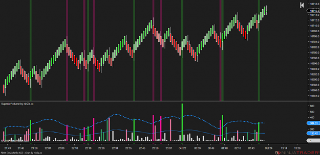 Click to Enlarge

Name: SuperiorVolume2-1080x526.png
Size: 79 KB