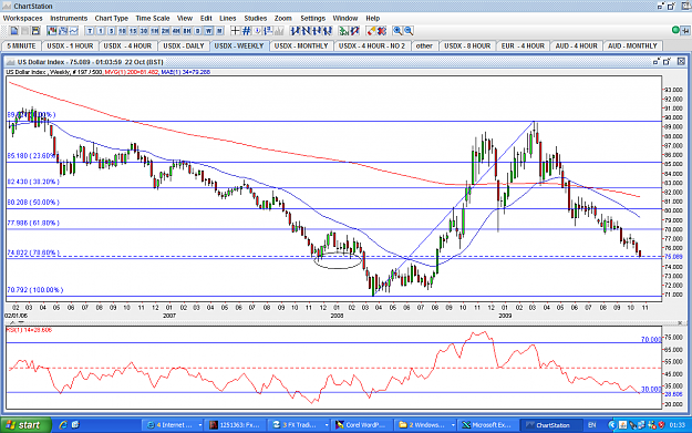 Click to Enlarge

Name: USDX-WEEKLY-22OCT.PNG
Size: 84 KB