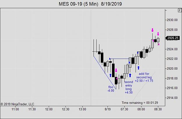 Click to Enlarge

Name: MES 09-19 (5 Min)  8_19_2019.jpg
Size: 38 KB