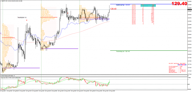 Click to Enlarge

Name: GBPJPYM15vol.png
Size: 107 KB