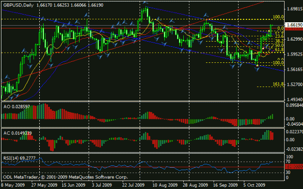Click to Enlarge

Name: chart1.gif
Size: 20 KB
