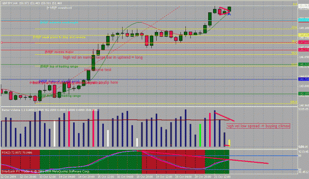 Click to Enlarge

Name: chart03.gif
Size: 31 KB