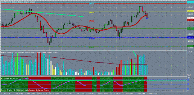Click to Enlarge

Name: chart04a.gif
Size: 27 KB