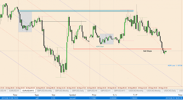Click to Enlarge

Name: Eur trade 1.png
Size: 78 KB