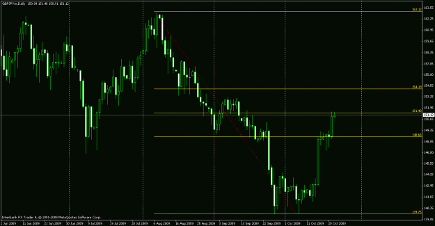 Click to Enlarge

Name: gbpjpy.gif
Size: 19 KB