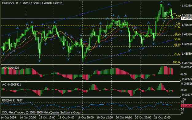 Click to Enlarge

Name: chart.gif
Size: 20 KB