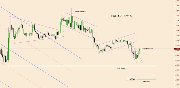 Click to Enlarge

Name: eur m15 20.08.png
Size: 70 KB