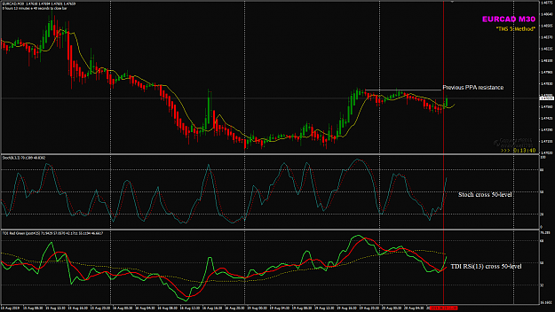 Click to Enlarge

Name: EURCAD Aug 20 M30 RSi and SToch crossed 50level  20-08-2019 17-14-06.png
Size: 55 KB