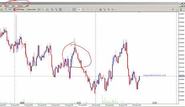Click to Enlarge

Name: NZD-USD M15 2019.PNG
Size: 102 KB