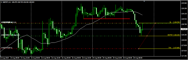 Click to Enlarge

Name: GBPJPY.png
Size: 23 KB