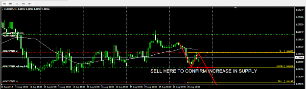 Click to Enlarge

Name: EURCHF.png
Size: 28 KB