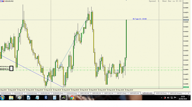 Click to Enlarge

Name: nzdusd2008.png
Size: 76 KB