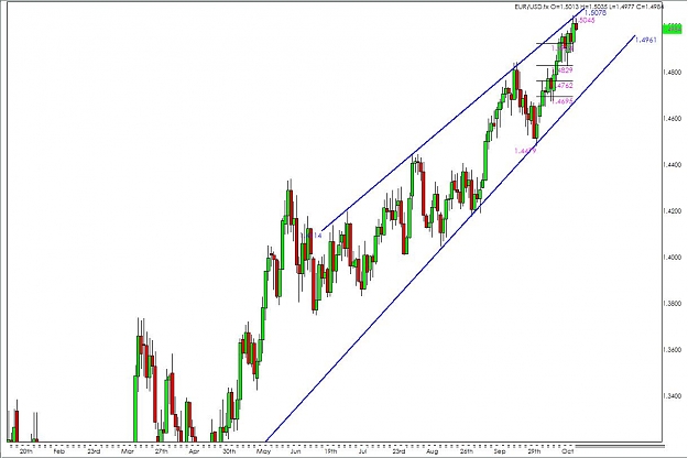 Click to Enlarge

Name: 4-eurusd.jpg
Size: 86 KB