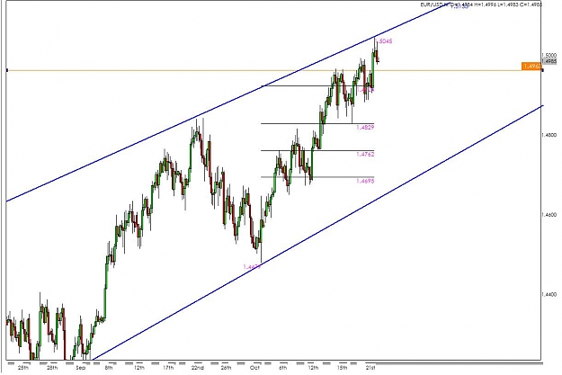 Click to Enlarge

Name: 5-eurusd.jpg
Size: 86 KB