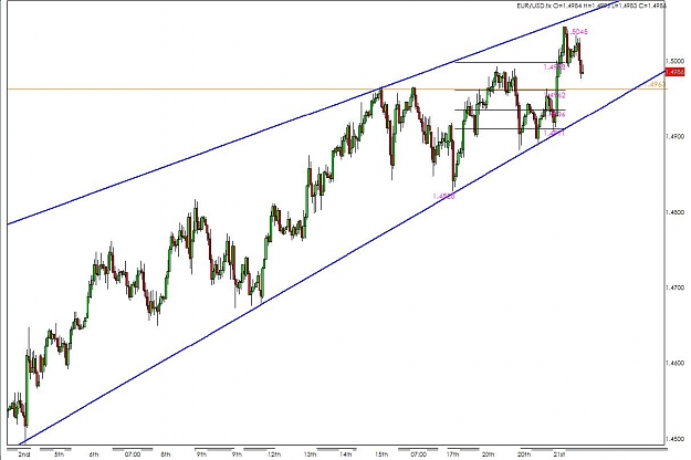 Click to Enlarge

Name: 6-eurusd.jpg
Size: 87 KB