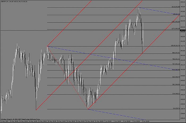 Click to Enlarge

Name: gbpjpy h1-18.jpg
Size: 43 KB