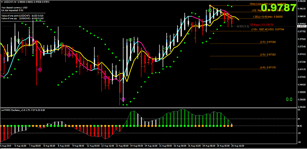 Click to Enlarge

Name: continuation trade.PNG
Size: 62 KB