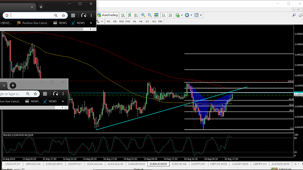 Click to Enlarge

Name: eur aud 30min gartley.png
Size: 168 KB