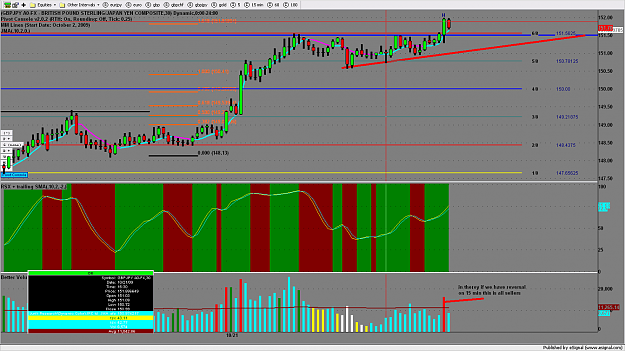 Click to Enlarge

Name: chart928.png
Size: 172 KB