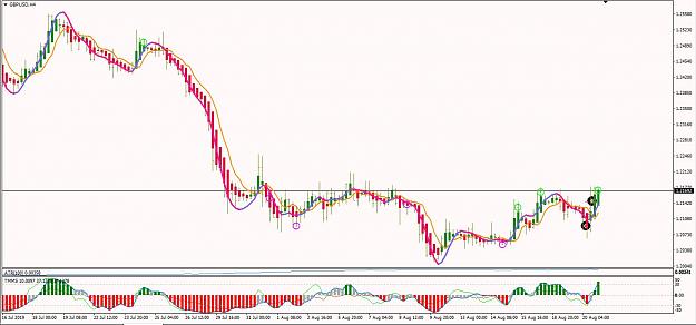 Click to Enlarge

Name: GBPUSD.JPG
Size: 122 KB