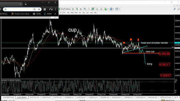 Click to Enlarge

Name: AUD CAD 1MIN CWH.png
Size: 199 KB