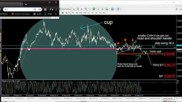 Click to Enlarge

Name: AUD CAD SCALP CWH.png
Size: 241 KB