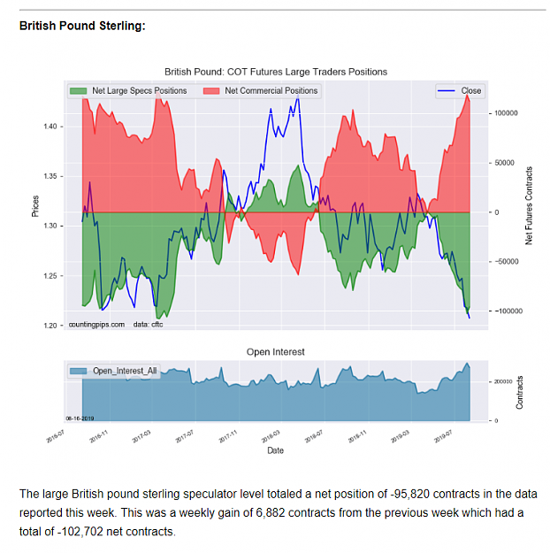 Click to Enlarge

Name: Pound COT Data.PNG
Size: 135 KB